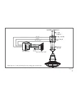 Предварительный просмотр 10 страницы HAMPTON BAY Bentley II 328 478 Owner'S Manual