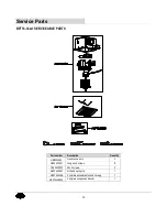 Preview for 12 page of HAMPTON BAY BPT18-34A-1 Use And Care Manual