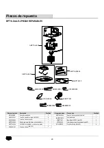 Предварительный просмотр 26 страницы HAMPTON BAY BPT18-34ALE-2 Use And Care Manual