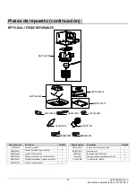 Предварительный просмотр 27 страницы HAMPTON BAY BPT18-34ALE-2 Use And Care Manual