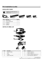 Предварительный просмотр 33 страницы HAMPTON BAY BPT18-34ALE-2 Use And Care Manual