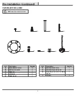 Предварительный просмотр 4 страницы HAMPTON BAY Campbell II Use And Care Manual