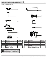 Предварительный просмотр 5 страницы HAMPTON BAY CAMPBELL Use And Care Manual