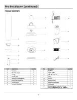 Preview for 6 page of HAMPTON BAY CAPRICE SW19151R MWH Use And Care Manual