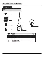 Preview for 4 page of HAMPTON BAY CLARKSTON CF544H-PEH Use And Care Manual