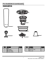 Preview for 5 page of HAMPTON BAY CLARKSTON CF544H-PEH Use And Care Manual