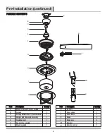 Preview for 6 page of HAMPTON BAY Devereaux II Use And Care Manual