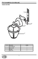 Предварительный просмотр 4 страницы HAMPTON BAY DWSW20030LBKC Use And Care Manual