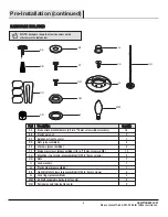 Preview for 5 page of HAMPTON BAY EASTVALE Use And Care Manual