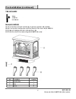 Preview for 7 page of HAMPTON BAY EST-417-10 Use And Care Manual