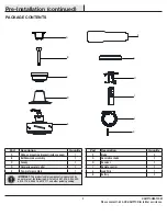 Preview for 5 page of HAMPTON BAY FANELEE Use And Care Manual