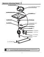 Предварительный просмотр 11 страницы HAMPTON BAY Fordham GT-7108-SSS Use And Care Manual