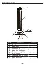 Предварительный просмотр 10 страницы HAMPTON BAY FZ-12A Instructions Manual