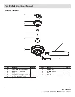 Preview for 5 page of HAMPTON BAY GAZEBO III YG988-BN Use And Care Manual