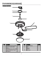 Предварительный просмотр 6 страницы HAMPTON BAY GAZEBO III Use And Care Manual