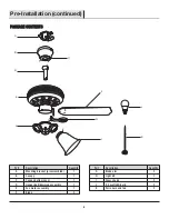 Предварительный просмотр 6 страницы HAMPTON BAY GLENDALE II AG524PR-WH Use And Care Manual