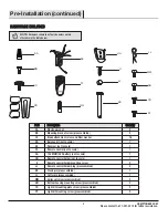 Предварительный просмотр 5 страницы HAMPTON BAY GRECO II Use And Care Manual