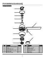 Предварительный просмотр 6 страницы HAMPTON BAY GRECO II Use And Care Manual