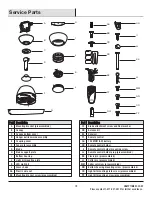 Предварительный просмотр 19 страницы HAMPTON BAY GRECO II Use And Care Manual