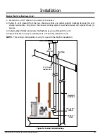 Preview for 21 page of HAMPTON BAY Greenfire GCi60-2 Technical Manual