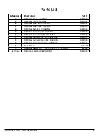 Preview for 29 page of HAMPTON BAY Greenfire GCi60-2 Technical Manual