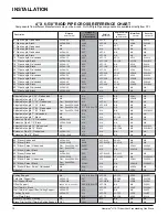 Предварительный просмотр 12 страницы HAMPTON BAY H15-LP1 Owners & Installation Manual