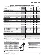 Предварительный просмотр 13 страницы HAMPTON BAY H15-LP1 Owners & Installation Manual