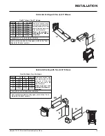 Предварительный просмотр 15 страницы HAMPTON BAY H15-LP1 Owners & Installation Manual