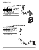 Предварительный просмотр 16 страницы HAMPTON BAY H15-LP1 Owners & Installation Manual