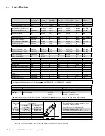 Preview for 16 page of HAMPTON BAY H15-LP10 Owners & Installation Manual