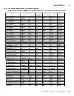 Preview for 15 page of HAMPTON BAY H27-LP10 Owners & Installation Manual