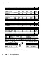 Preview for 16 page of HAMPTON BAY H27-LP10 Owners & Installation Manual