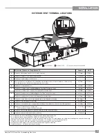 Предварительный просмотр 13 страницы HAMPTON BAY H27-NG Owners & Installation Manual