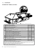 Preview for 14 page of HAMPTON BAY H27-NG10 Owners & Installation Manual