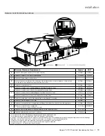 Предварительный просмотр 19 страницы HAMPTON BAY H27 Owners & Installation Manual