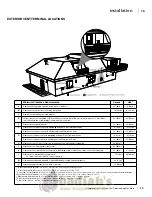 Предварительный просмотр 15 страницы HAMPTON BAY H35-10 Owners & Installation Manual