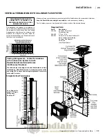 Предварительный просмотр 23 страницы HAMPTON BAY H35-10 Owners & Installation Manual