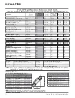 Предварительный просмотр 12 страницы HAMPTON BAY H35-LP1 Owners & Installation Manual