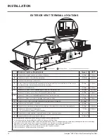 Предварительный просмотр 11 страницы HAMPTON BAY H35-NG2 Owners & Installation Manual