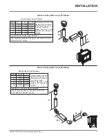 Предварительный просмотр 18 страницы HAMPTON BAY H35-NG2 Owners & Installation Manual