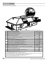 Preview for 16 page of HAMPTON BAY H35U-NG Owners & Installation Manual