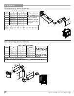 Preview for 22 page of HAMPTON BAY H35U-NG Owners & Installation Manual