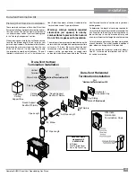 Preview for 27 page of HAMPTON BAY H35U-NG Owners & Installation Manual