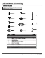 Предварительный просмотр 5 страницы HAMPTON BAY HAWKINS YG204-BN Use And Care Manual