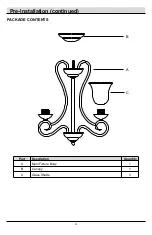 Предварительный просмотр 4 страницы HAMPTON BAY HB2579-34 Use And Care Manual