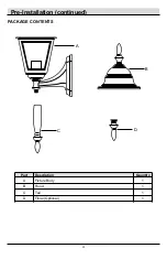 Предварительный просмотр 4 страницы HAMPTON BAY HB7023P-05 Use And Care Manual