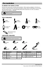 Preview for 3 page of HAMPTON BAY HB7028-05 Use And Care Manual