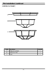 Preview for 24 page of HAMPTON BAY HB7072LED-05 Use And Care Manual