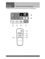 Предварительный просмотр 8 страницы HAMPTON BAY HBLG1803R Owner'S Manual