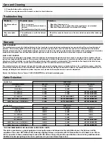 Preview for 2 page of HAMPTON BAY HD33680 Use And Care Manual